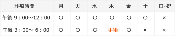 診療時間 午前9:00〜12:00 月火水木金土 午後3:00〜6:00月水木(手術)金