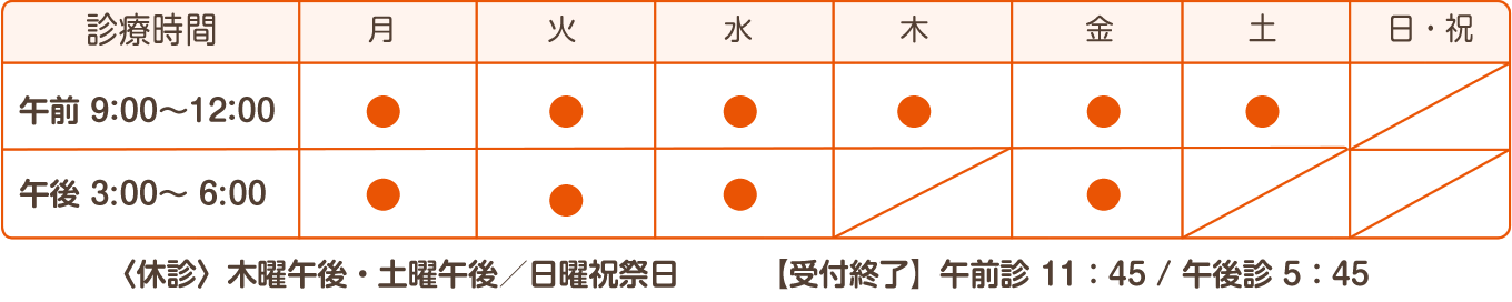 診療時間 午前9:30〜1:00 月火水木金土 午後4:30〜7:00 月水木金 〈休診〉木曜午後・土曜午後／日曜祝祭日　【受付終了】</span>午前診 11：45 / 午後診 5：45